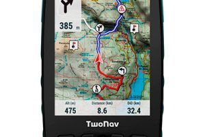 GPS Twonav