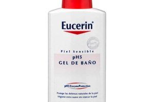 Geles de baño Eucerin