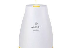 Humidificadores para esencias