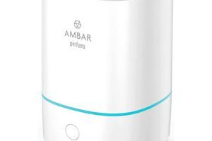 Humidificadores pequeños