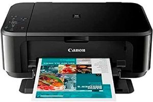Impresoras Canon