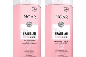 Keratinas Inoar