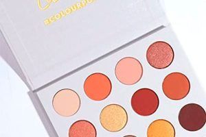 Paletas de maquillaje Colourpop