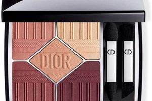 Paletas de maquillaje Dior
