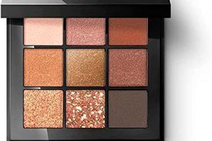 Paletas de maquillaje Kiko
