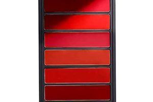 Paletas de maquillaje L´Oreal
