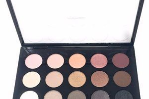 Paletas de maquillaje Mac