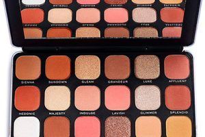Paletas de maquillaje Makeup Revolution