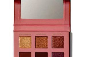 Paletas de maquillaje Mary Kay