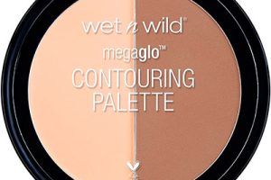 Paletas de maquillaje Wet N Wild