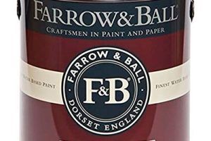 Pinturas Farrow&Ball