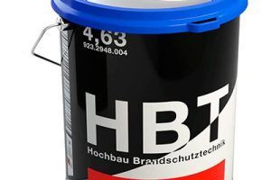Pinturas Hempel