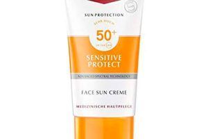 Protectores solares Eurecin