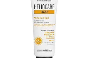 Protectores solares Heliocare