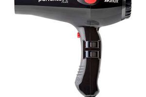 Secadores de pelo Parlux