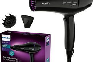 Secadores de pelo Philips