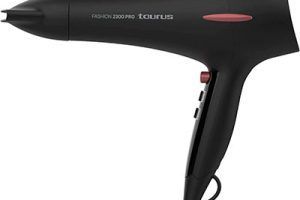 Secadores de pelo Taurus