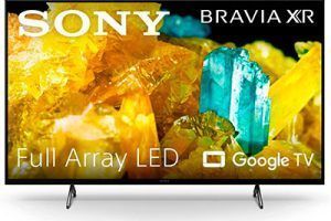 Televisores Sony