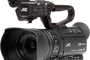 Videocámaras JVC