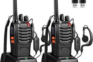 Walkie Talkies Baofeng