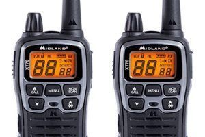 Walkie Talkies Midland