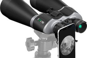 Prismáticos astronómicos