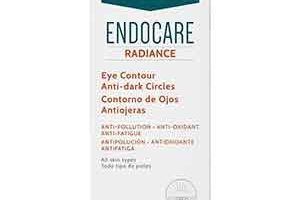Contornos de ojos antiojeras