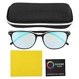 Gafas de daltonismo